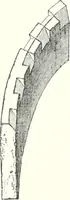 An illustration from A dictionary of architecture and building : biographical, historical, and descriptive (1902)