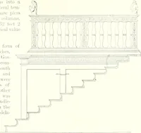 An illustration from A dictionary of architecture and building : biographical, historical, and descriptive (1902)