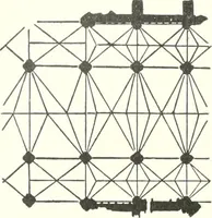 An illustration from A dictionary of architecture and building : biographical, historical, and descriptive (1902)