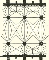 An illustration from A dictionary of architecture and building : biographical, historical, and descriptive (1902)
