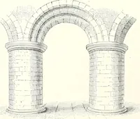 An illustration from A dictionary of architecture and building : biographical, historical, and descriptive (1902)