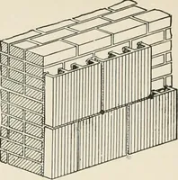 An illustration from A dictionary of architecture and building : biographical, historical, and descriptive (1902)