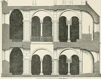 An illustration from A dictionary of architecture and building : biographical, historical, and descriptive (1902)