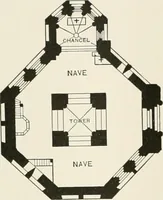 An illustration from A dictionary of architecture and building : biographical, historical, and descriptive (1902)