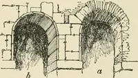 An illustration from A dictionary of architecture and building : biographical, historical, and descriptive (1902)