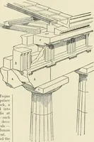 An illustration from A dictionary of architecture and building : biographical, historical, and descriptive (1902)