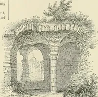 An illustration from A dictionary of architecture and building : biographical, historical, and descriptive (1902)