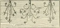 An illustration from A dictionary of architecture and building : biographical, historical, and descriptive (1902)