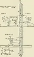 An illustration from A dictionary of architecture and building : biographical, historical, and descriptive (1902)