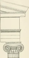 An illustration from A dictionary of architecture and building : biographical, historical, and descriptive (1902)
