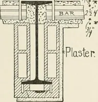 An illustration from A dictionary of architecture and building : biographical, historical, and descriptive (1902)