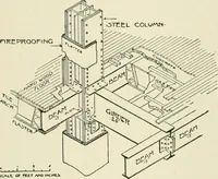 An illustration from A dictionary of architecture and building : biographical, historical, and descriptive (1902)