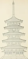 An illustration from A dictionary of architecture and building : biographical, historical, and descriptive (1902)