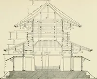 An illustration from A dictionary of architecture and building : biographical, historical, and descriptive (1902)