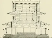 An illustration from A dictionary of architecture and building : biographical, historical, and descriptive (1902)