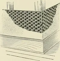 An illustration from A dictionary of architecture and building : biographical, historical, and descriptive (1902)