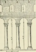 An illustration from A dictionary of architecture and building : biographical, historical, and descriptive (1902)