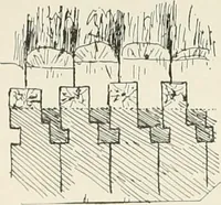 An illustration from A dictionary of architecture and building : biographical, historical, and descriptive (1902)