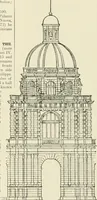 An illustration from A dictionary of architecture and building : biographical, historical, and descriptive (1902)