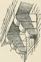 An illustration from A dictionary of architecture and building : biographical, historical, and descriptive (1902)