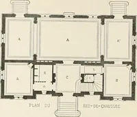 An illustration from A dictionary of architecture and building : biographical, historical, and descriptive (1902)