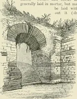 An illustration from A dictionary of architecture and building : biographical, historical, and descriptive (1902)