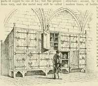 An illustration from A dictionary of architecture and building : biographical, historical, and descriptive (1902)