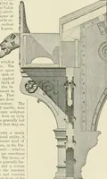 An illustration from A dictionary of architecture and building : biographical, historical, and descriptive (1902)