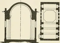 An illustration from A dictionary of architecture and building : biographical, historical, and descriptive (1902)