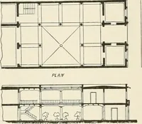 Picture 294 of 347 from A dictionary of architecture and building : biographical, historical, and descriptive (1902), leaf 528