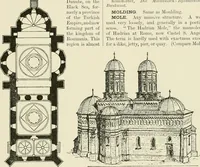 An illustration from A dictionary of architecture and building : biographical, historical, and descriptive (1902)