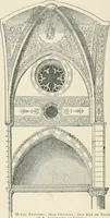 An illustration from A dictionary of architecture and building : biographical, historical, and descriptive (1902)