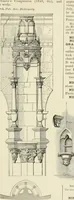 An illustration from A dictionary of architecture and building : biographical, historical, and descriptive (1902)