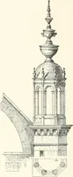 An illustration from A dictionary of architecture and building : biographical, historical, and descriptive (1902)