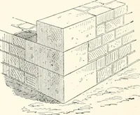 An illustration from A dictionary of architecture and building : biographical, historical, and descriptive (1902)