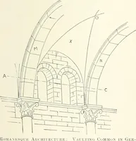 An illustration from A dictionary of architecture and building : biographical, historical, and descriptive (1902)