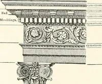 An illustration from A dictionary of architecture and building : biographical, historical, and descriptive (1902)