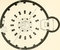 An illustration from A dictionary of architecture and building : biographical, historical, and descriptive (1902)