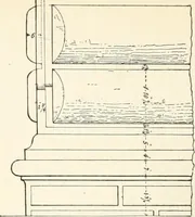 An illustration from A dictionary of architecture and building : biographical, historical, and descriptive (1902)