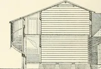 An illustration from A dictionary of architecture and building : biographical, historical, and descriptive (1902)