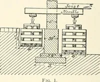An illustration from A dictionary of architecture and building : biographical, historical, and descriptive (1902)
