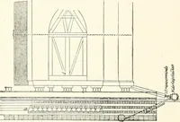 An illustration from A dictionary of architecture and building : biographical, historical, and descriptive (1902)