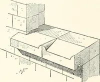 An illustration from A dictionary of architecture and building : biographical, historical, and descriptive (1902)