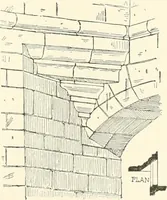 An illustration from A dictionary of architecture and building : biographical, historical, and descriptive (1902)