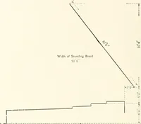 An illustration from A dictionary of architecture and building : biographical, historical, and descriptive (1902)