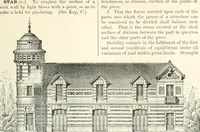 An illustration from A dictionary of architecture and building : biographical, historical, and descriptive (1902)