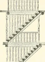 An illustration from A dictionary of architecture and building : biographical, historical, and descriptive (1902)