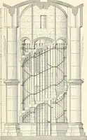 An illustration from A dictionary of architecture and building : biographical, historical, and descriptive (1902)