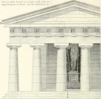 An illustration from A dictionary of architecture and building : biographical, historical, and descriptive (1902)