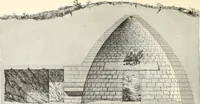 An illustration from A dictionary of architecture and building : biographical, historical, and descriptive (1902)